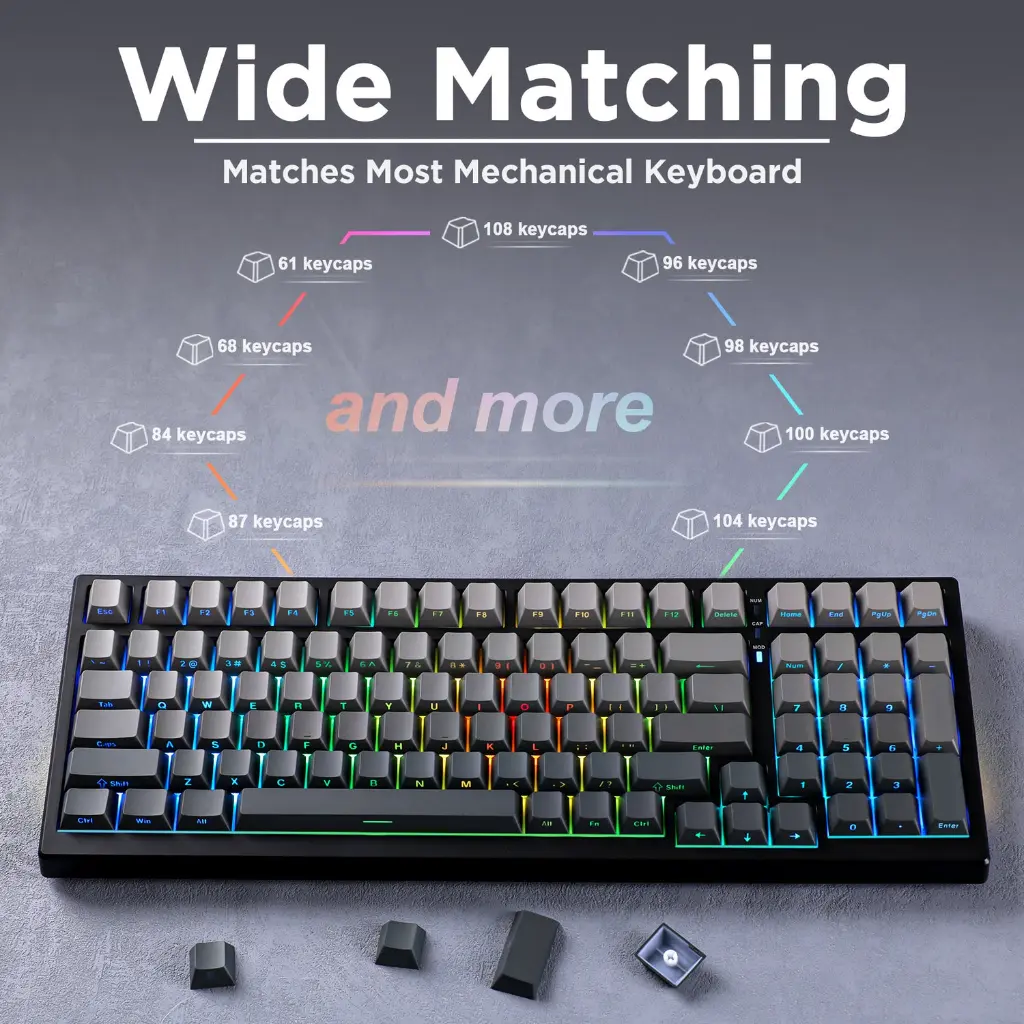 keycap set b3.webp