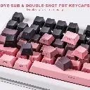 keycap set r06.webp